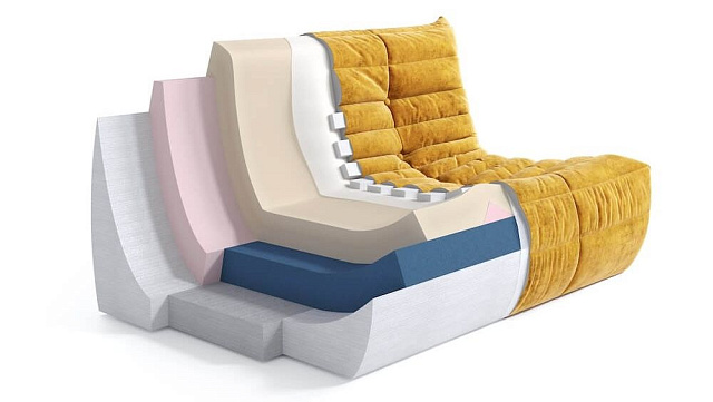 Мягкий наполнитель диванов от Gliver 